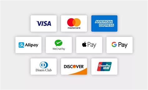 Payment through DLSU’s Online Payment Gateway (OPG) via .